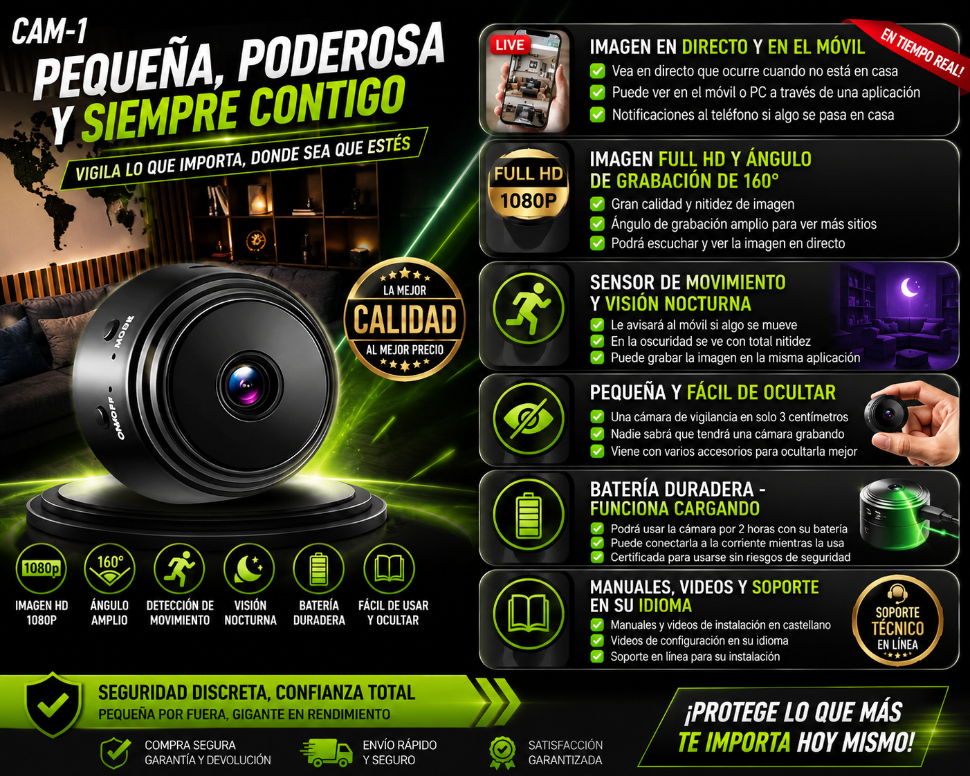 Mini Camara espia